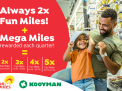 FM-Kooyman-Mega-Miles-Fun-News-Banner