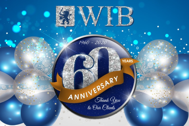 wib